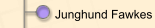 Junghund Fawkes