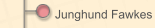 Junghund Fawkes